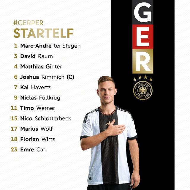  Equipo titular de Alemania. Foto: DFB Team   