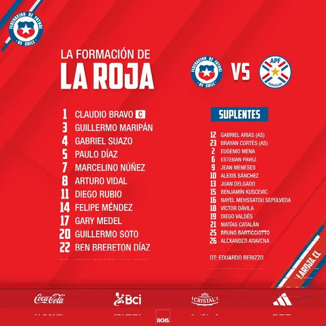 Alineación confirmada de la 'Roja' ante Paraguay por amistoso FIFA. Foto: Twitter/LaRoja   