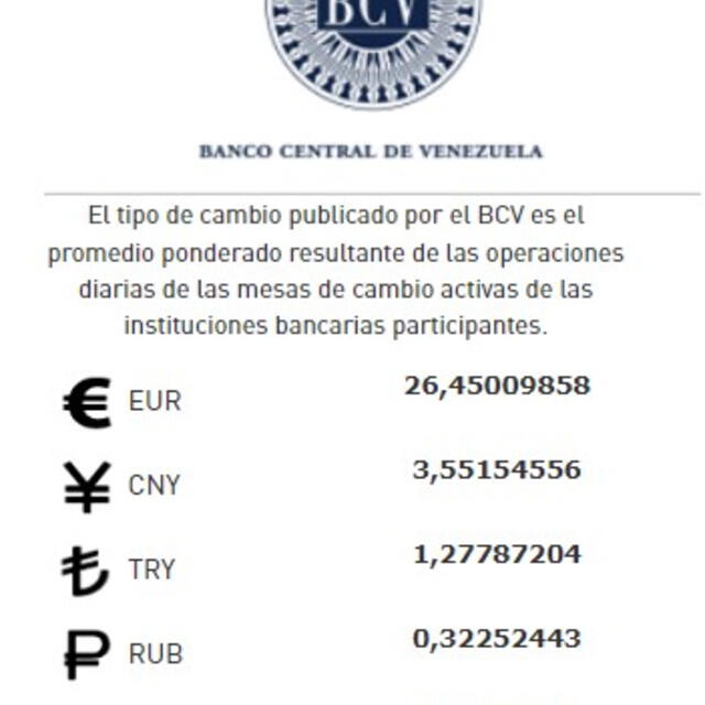   Precio del dólar BCV hoy, 28 de marzo: tasa oficial del dólar en Venezuela. Foto: captura/bcv.org.ve      