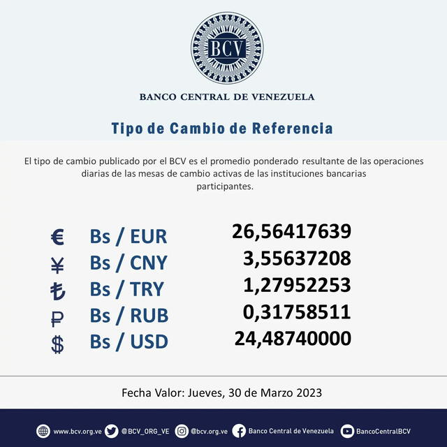  Precio del dólar BCV hoy, 30 de marzo: tasa oficial del dólar en Venezuela. Foto: captura/bcv.org.ve<br>    