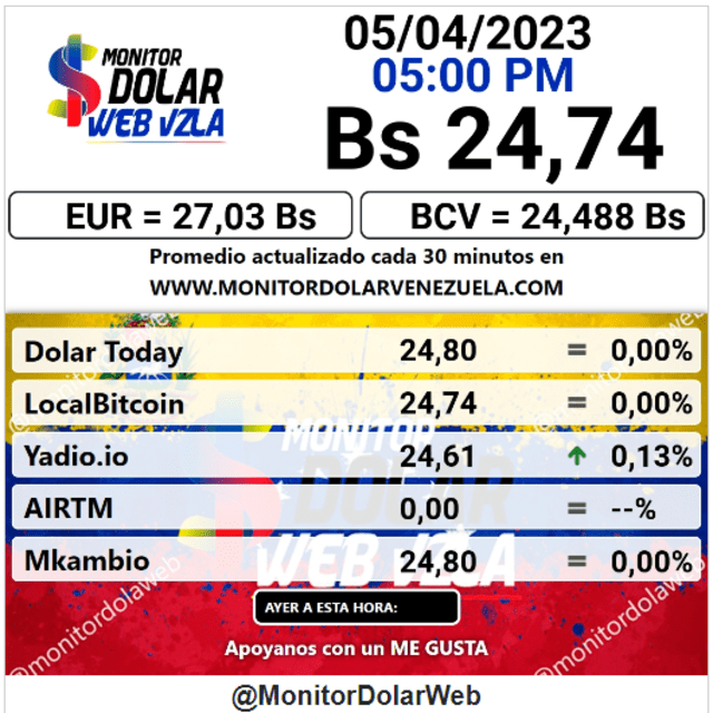  Monitor Dólar: precio del dólar en Venezuela hoy, miércoles 5 de abril. Foto: monitordolarvenezuela.com   