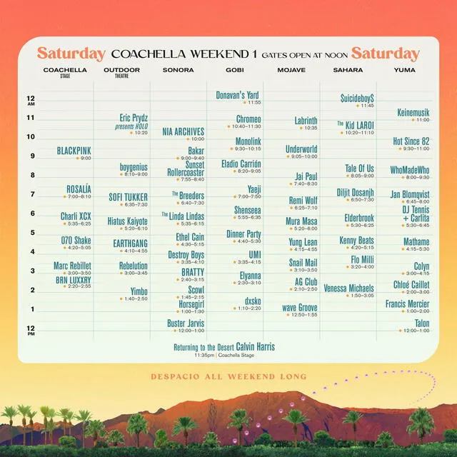  Coachella 2023: horarios y sedes donde se presentarán los artistas. Foto: Coachella   