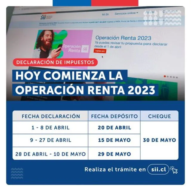 Operación Renta 2023: ¿Hasta cuando tengo para hace mi Declaración de Renta 2023? | Declaración de Renta 2023 | SII Declaración de Renta 2023 | SII Renta | Chile | CL | LRTMP 