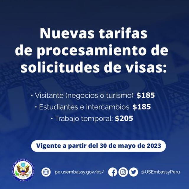  La embajada de Estados Unidos anunció la nueva tarifa de solicitudes de visa. Foto: Embajada de Estados Unidos en Perú/Facebook  