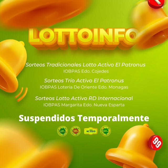 Aplica para los sorteos Lotto Activo de las 7.00 p. m., Trío Activo de las 7.00 p. m. y Lotto Activo RD de las 7.30 p. m. Foto: Twitter/Lotto Activo.