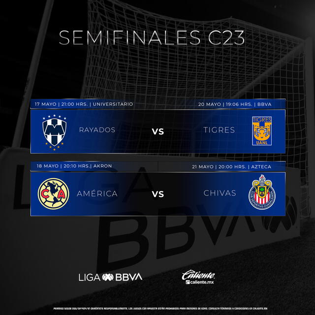 Así se jugarán las semifinales del Torneo Clausura. Foto: Liga MX   