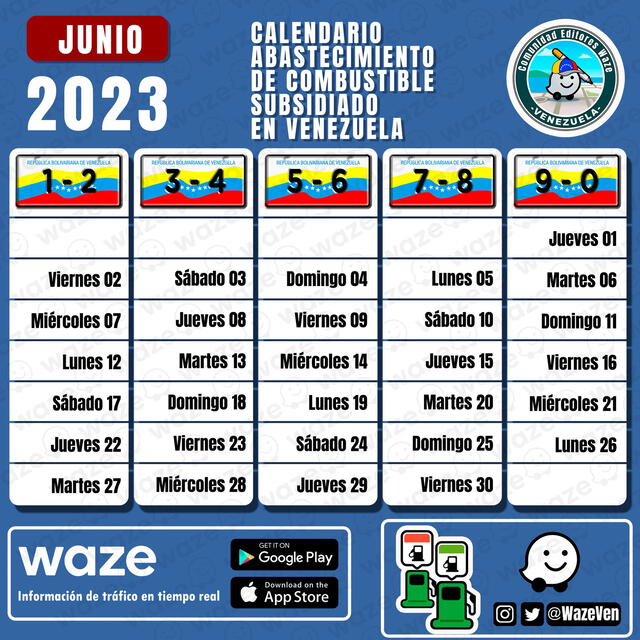 El cronograma abarca las fechas donde los conductores podrán acceder a este beneficio con respecto al último número de sus placas. Foto: Facebook/Waze Venezuela.