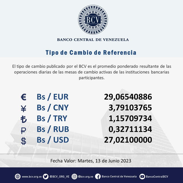 Banco Central de Venezuela