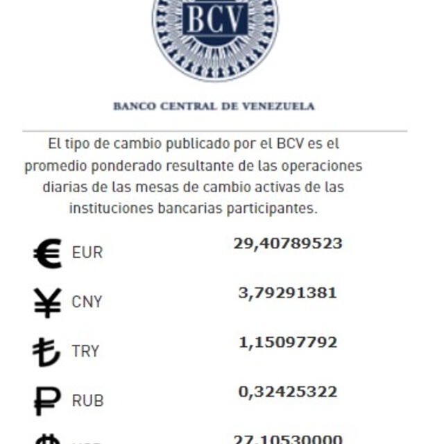 Dólar BCV de HOY, miércoles 14 de junio: precio del dólar en Venezuela. Foto: BCV   
