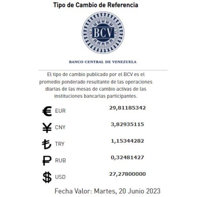 Dólar BCV de HOY, sábado 17 de junio: precio del dólar en Venezuela. Foto: BCV   