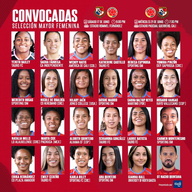 Lista de convocadas de Panamá. Foto: FEPAFUT 