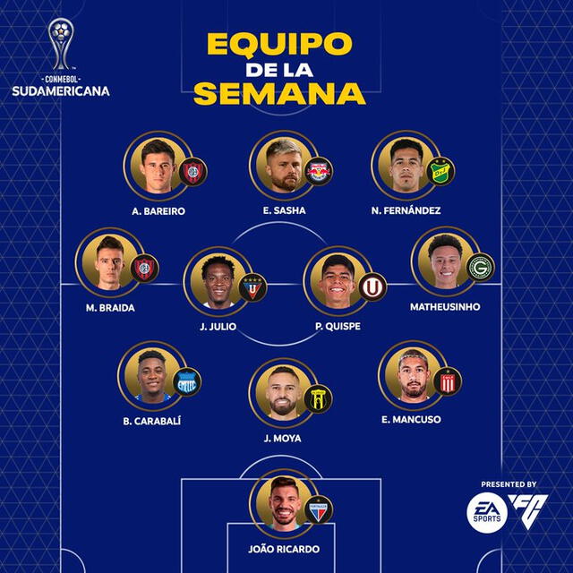  Quispe es el único peruano en el equipo de la semana del torneo. Foto: Conmebol Sudamericana   