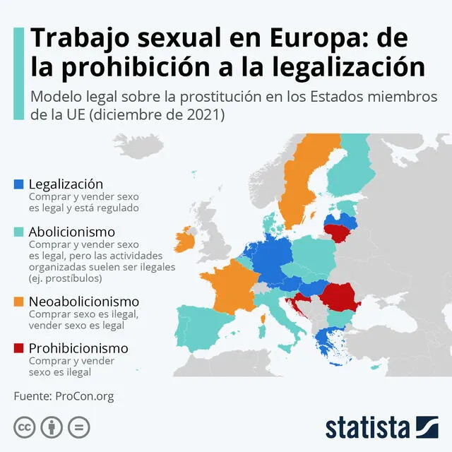 Prostitución| legalización de la prostitución| europa | américa latina