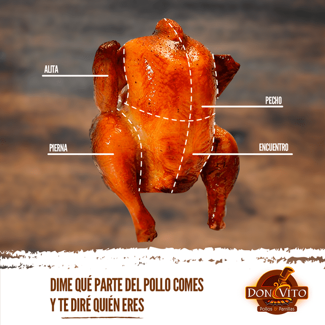  Partes del pollo a la brasa. Foto: Don Vito   