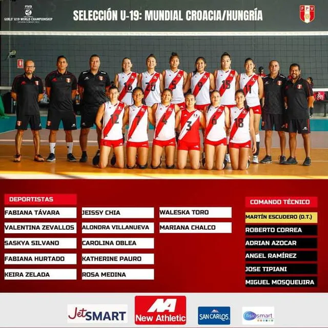 Convocadas de la selección peruana de vóley sub-19. <strong>Foto: FPV</strong> 