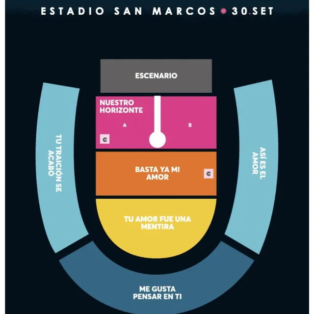  Agua Marina zonas del concierto para el 30 de octubre. Foto: Ticketmaster<br>   