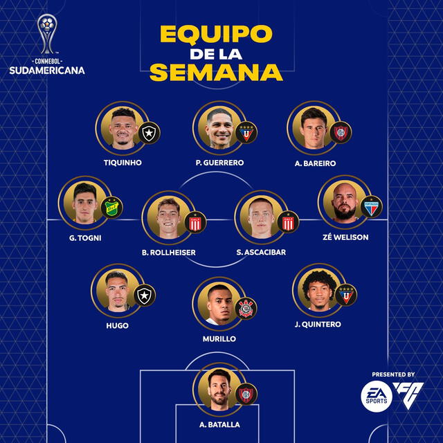 Equipo de la semana de la Copa Sudamericana. <strong>Foto: Conmebol</strong>   