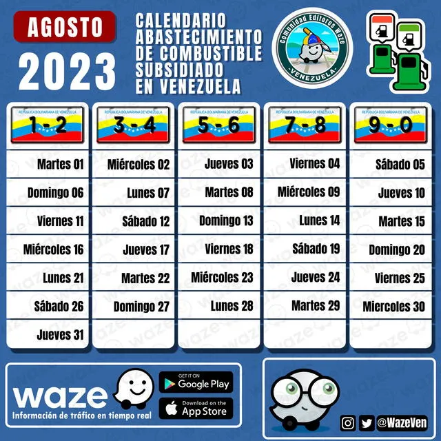  Cronograma de gasolina subsidiada en Venezuela. Foto: Waze   