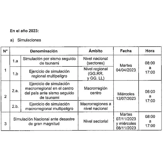  Cronograma de simulaciones 2023. Foto: PCM    