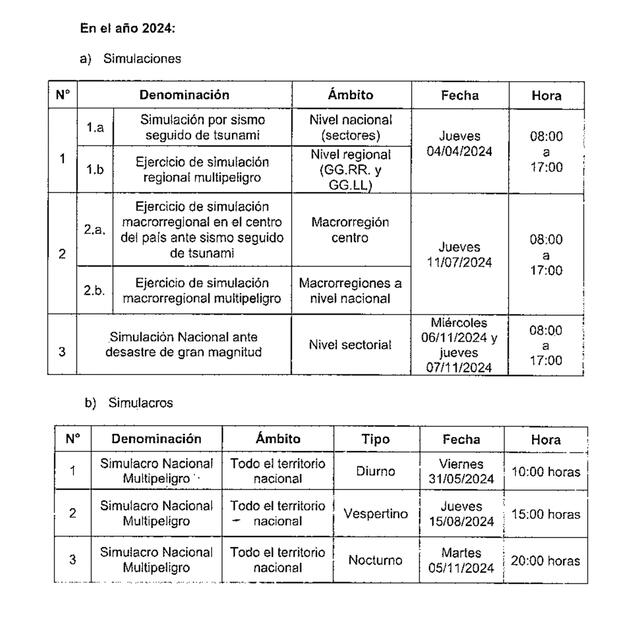 Cronograma de simulacros y simulaciones 2024. Foto: PCM   