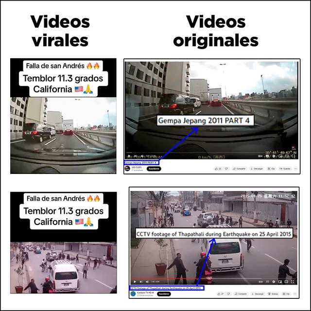 Estas secuencias del video viral supuestamente de un terremoto de 11.3 grados en California, en realidad, muestran sismos en Japón y Nepal. Foto: composición LR/ TikTok   