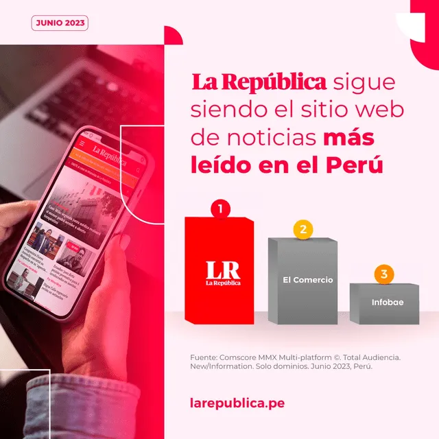 La República es el sitio web líder de nocticias más leídas en el Perú. Foto: composición LR   