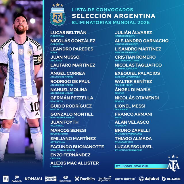  Selección argentina, lista de convocados, fecha 1 y 2 de las Eliminatorias 2026. Foto: Twitter. 
