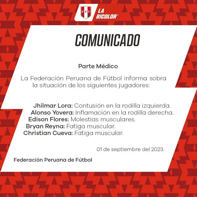  Comunicado oficial sobre las bajas de la selección peruana. Foto: La Bicolor   