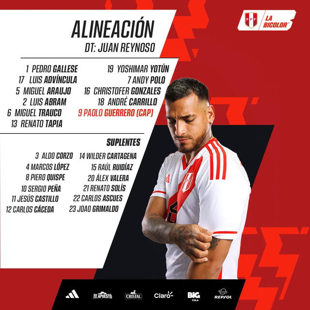 Alineación confirmada. Foto: X/LaBicolor.   