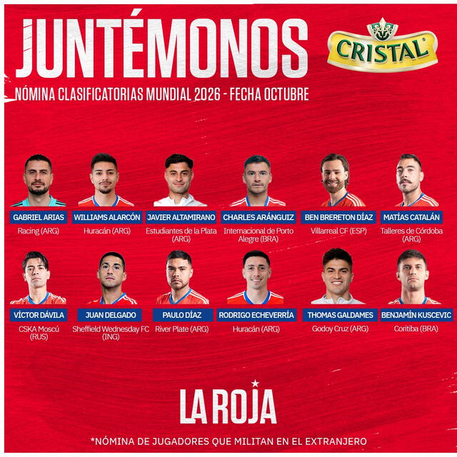 Convocados del extranjero en la selección chilena. Foto: La Roja   