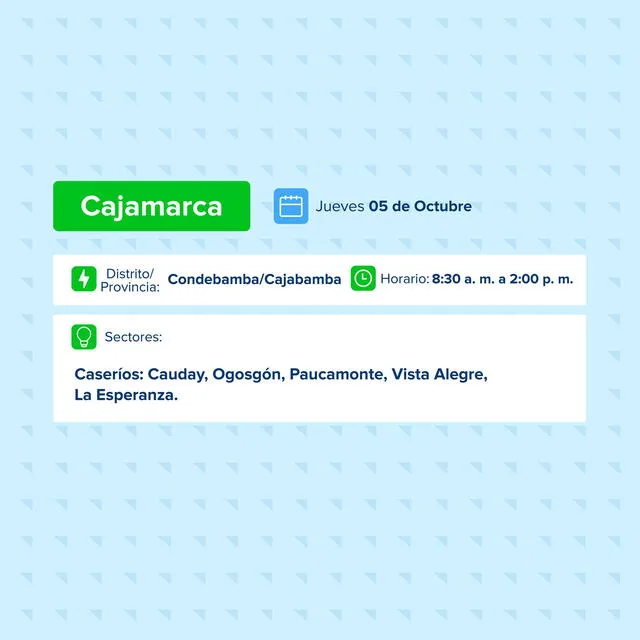 Corte de luz en Cajamarca