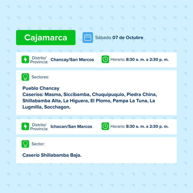 Corte de luz en Cajamarca  