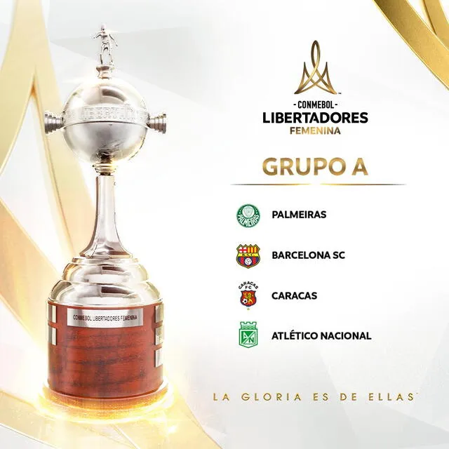 Grupo A de la Copa Libertadores Femenina. Foto: Conmebol   