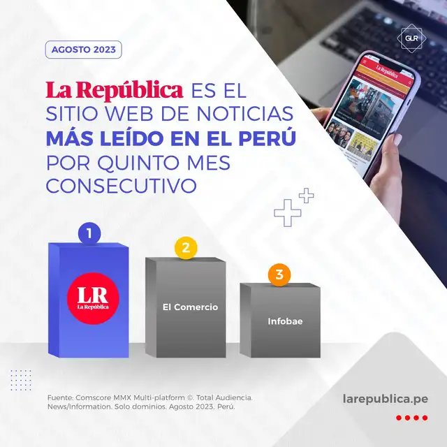  La República es el sitio web líder de noticias más leído en el Perú. Foto: composición LR   