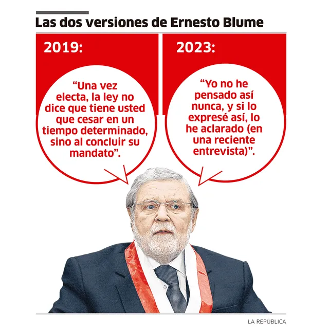 larepublica.pe