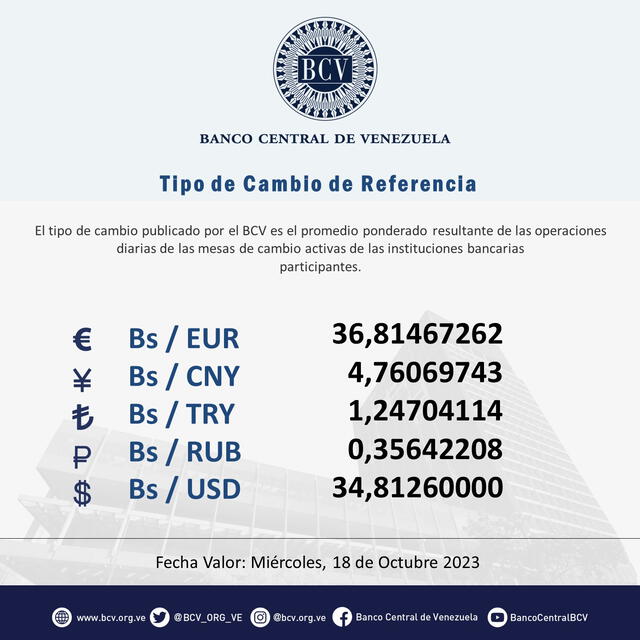 El Banco Central de Venezuela (BCV) dólar para hoy 18 de octubre de 2023. Foto: Twitter / @BCV_ORG_VE   