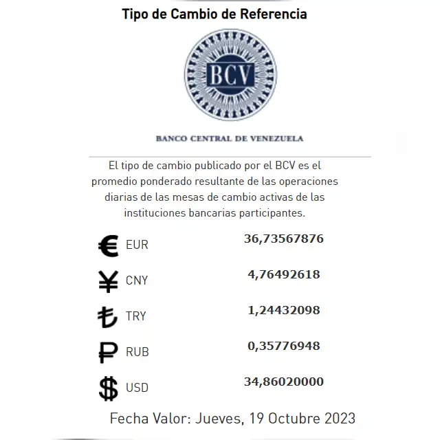 El Banco Central de Venezuela (BCV) dólar para hoy 18 de octubre de 2023. Foto: Twitter / @BCV_ORG_VE   