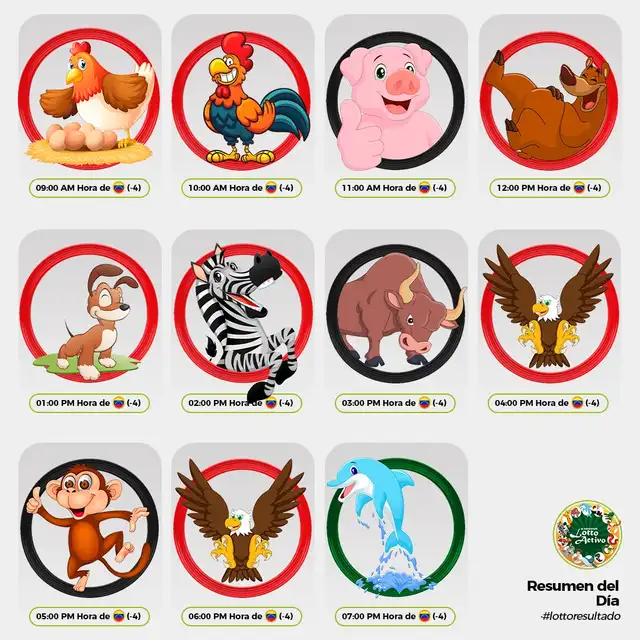 Resultados del Lotto Activo 24 de octubre. Foto: Lotto Activo<br><br> Resultados del Lotto Activo 24 de octubre. Foto: Lotto Activo<br><br>