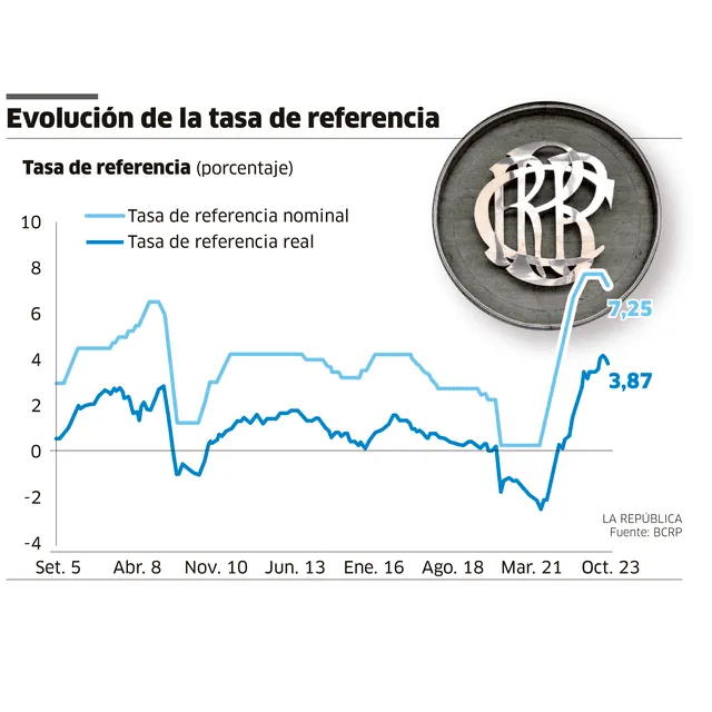 larepublica.pe