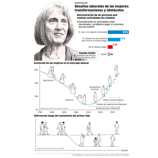 larepublica.pe