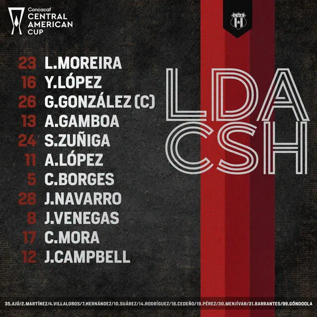 Alineación de la Liga. Foto: Alajualense   