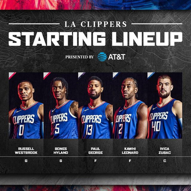 Alineación. Foto: X/LAClippers.   