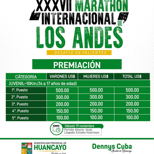  Premios de la maratón de Huancayo. Foto: difusión    