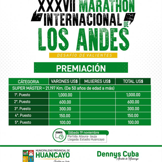  Premios de la maratón de Huancayo. Foto: difusión    