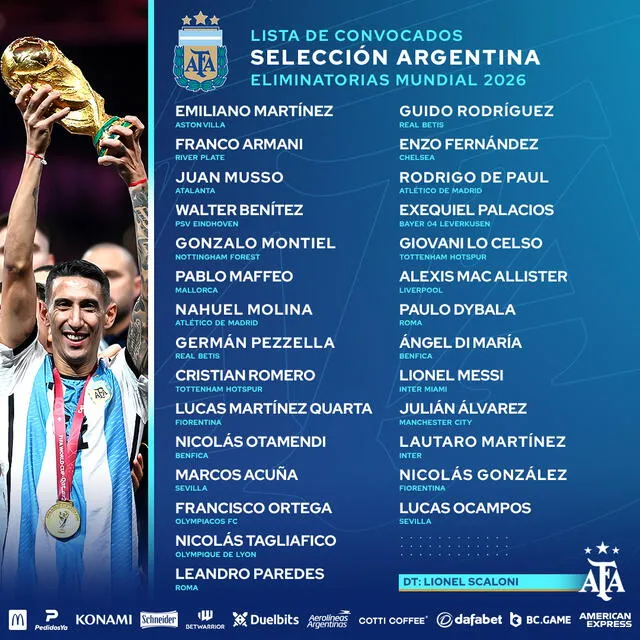Lista de convocados de la Albiceleste. Foto: X/Argentina   