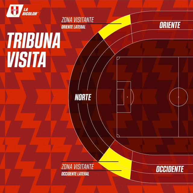 Qué canal pasa Venezuela vs Perú EN VIVO