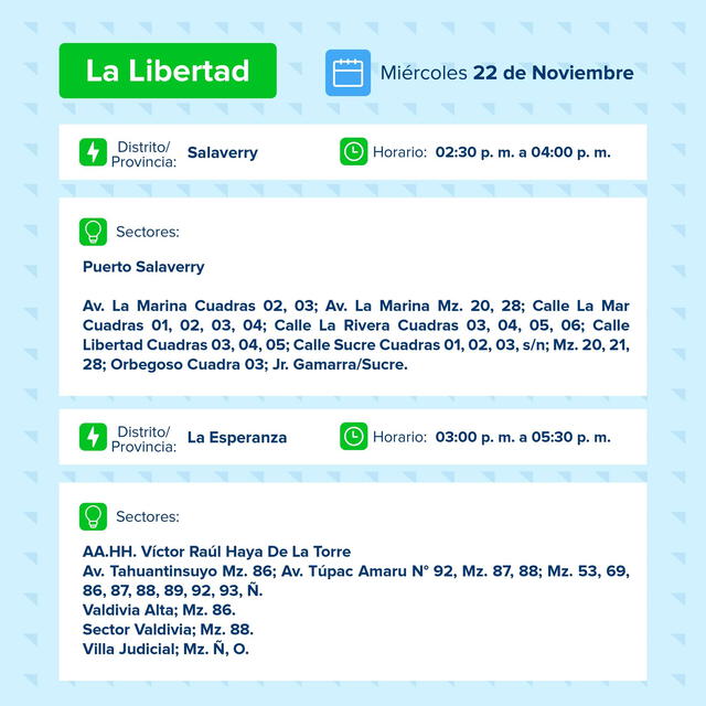 Corte de luz en La Libertad 