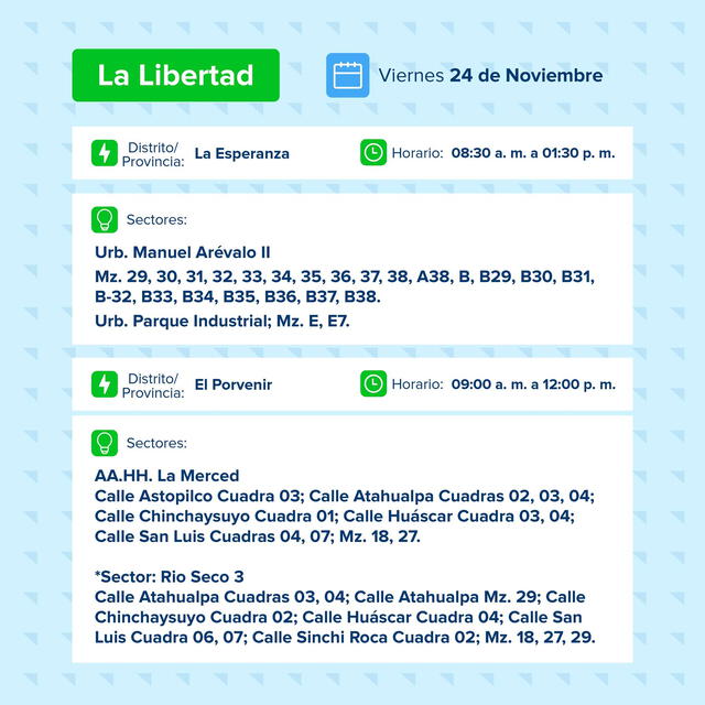 Corte de luz en La Libertad,