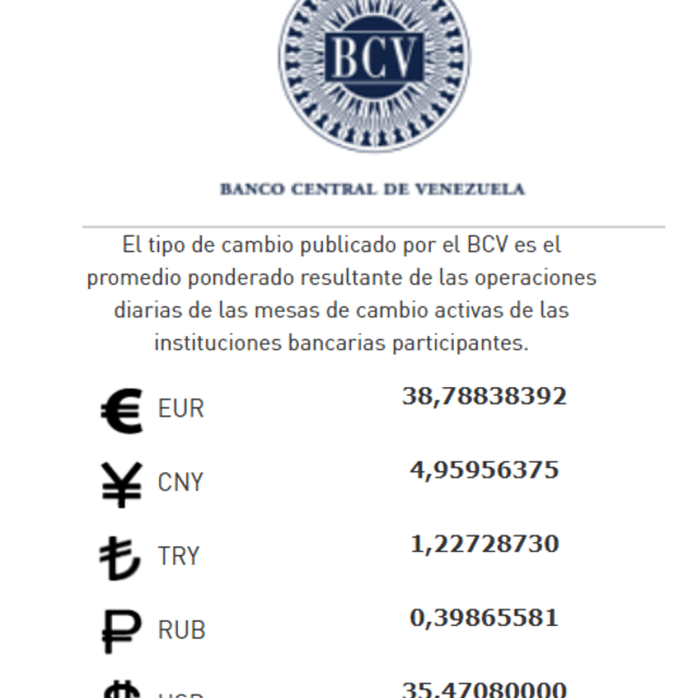  Precio del dólar BCV HOY, 27 de noviembre de 2023. Foto: Twitter / @BCV_ORG_VE    