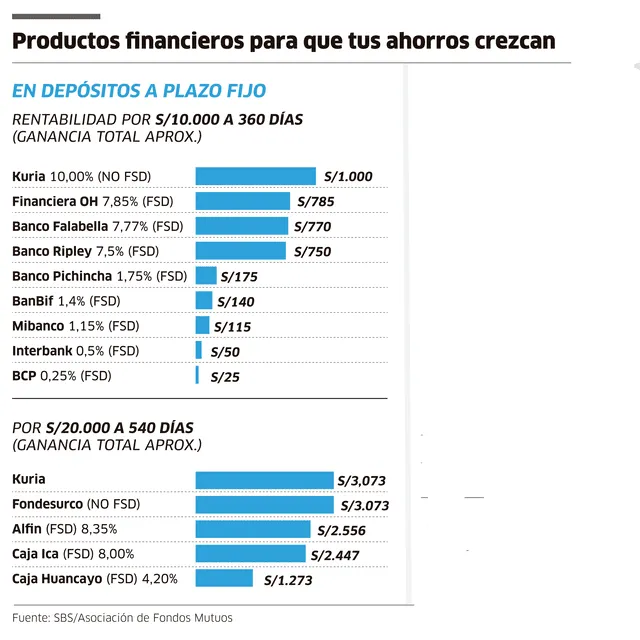 larepublica.pe